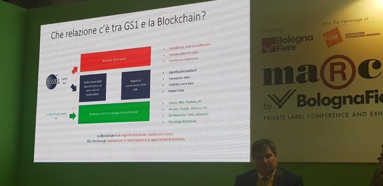 Marca 2020 – SanaUp – Blockchain per il settore del biologico.